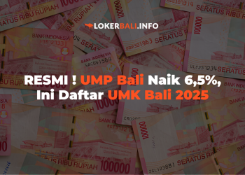 RESMI ! UMP Bali Naik 6,5%, Ini Daftar UMK Bali 2025